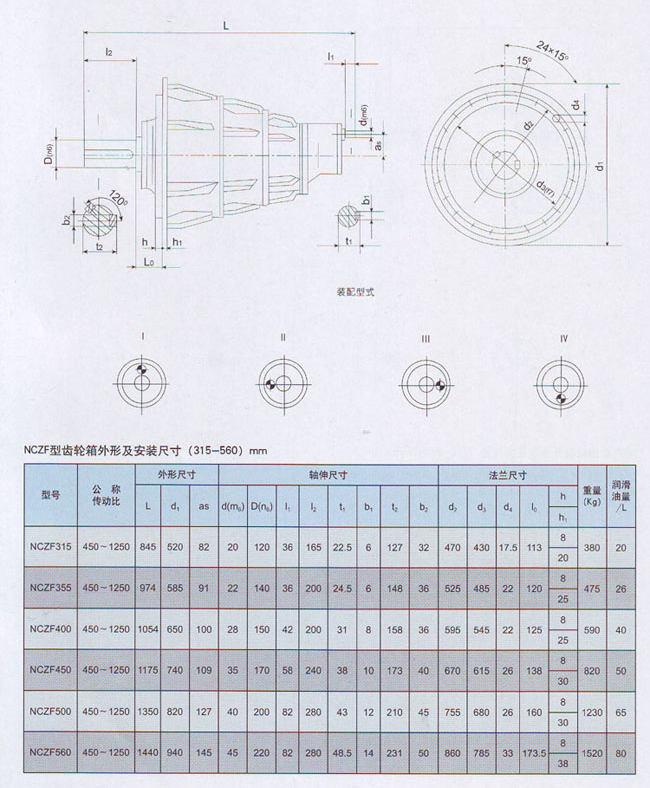 NCZF行星齒輪減速機結構