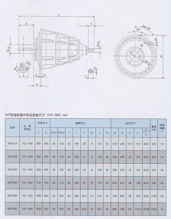 NCF行星齒輪減速器結構