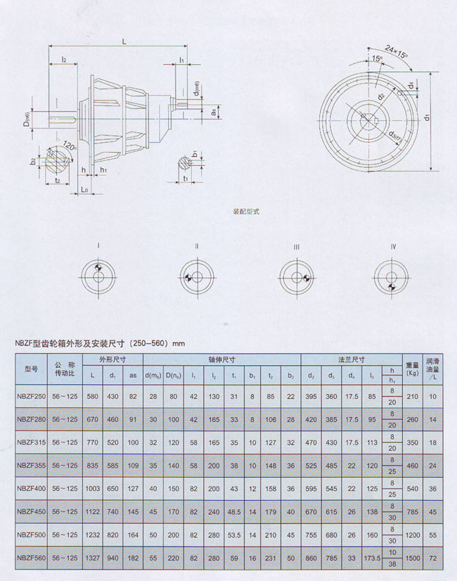 NBZF行星齒輪減速機結構