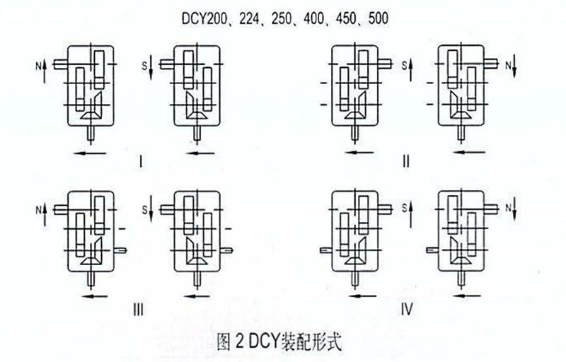 DCY減速機安裝結構